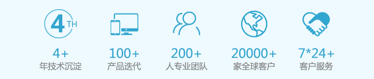 深入了解一夕科技