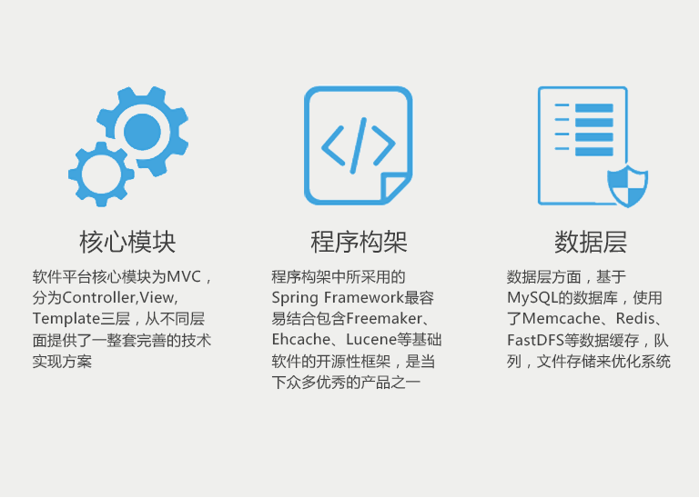 严谨的开发流程