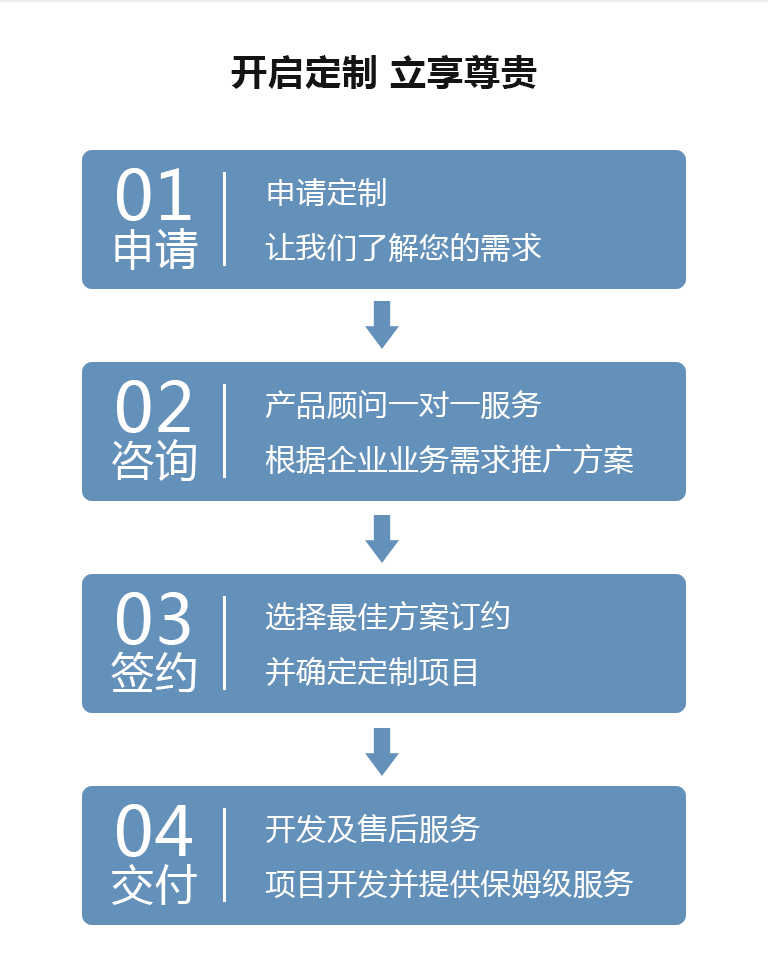 开启定制 立享尊贵