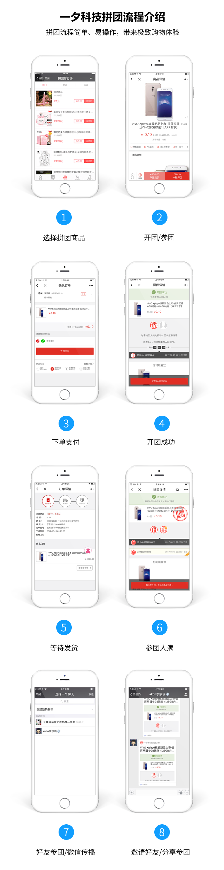 一夕科技拼团功能介绍