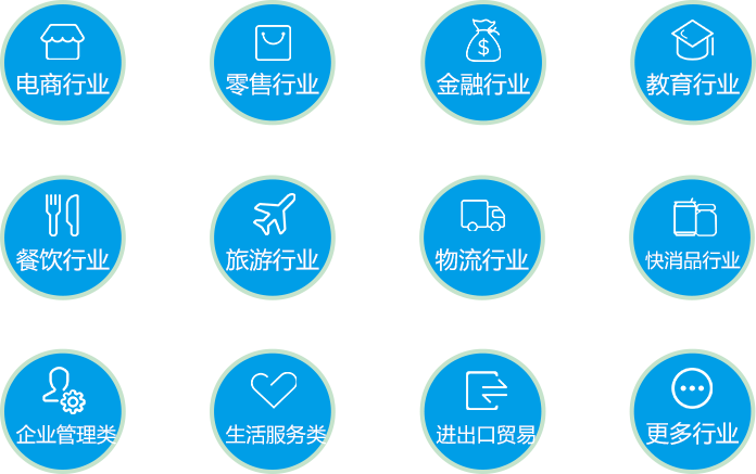 针对不同行业可以定制相应的解决方案
