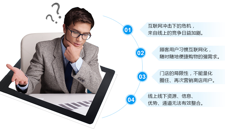 传统零售企业普遍面临的问题
